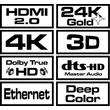 Kép 3/8 - SAVIO GCL-06 GAMING FOR XBOX RÉZ HDMI-HDMI KÁBEL 2.0 ARANYOZOTT FONOTT NYLON ZÖLD/FEKETE 3m