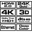 SAVIO GCL-06 GAMING FOR XBOX RÉZ HDMI-HDMI KÁBEL 2.0 ARANYOZOTT FONOTT NYLON ZÖLD/FEKETE 3m