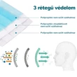 Kép 2/3 - 3 RÉTEGŰ ELDOBHATÓ SZÁJMASZK