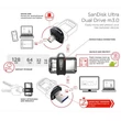 Kép 8/8 - SANDISK USB 3.0 PENDRIVE ULTRA DUAL M3.0 OTG USB/MICROUSB 16GB